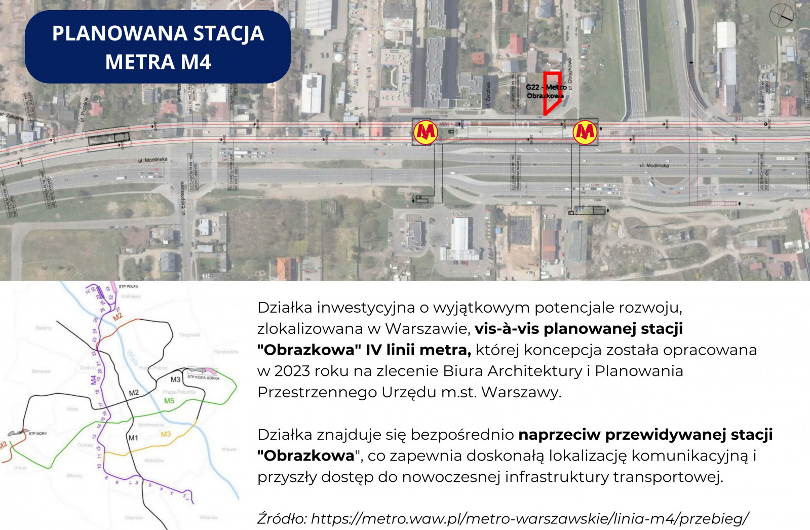 Działka Sprzedaż Warszawa Obrazkowa 4